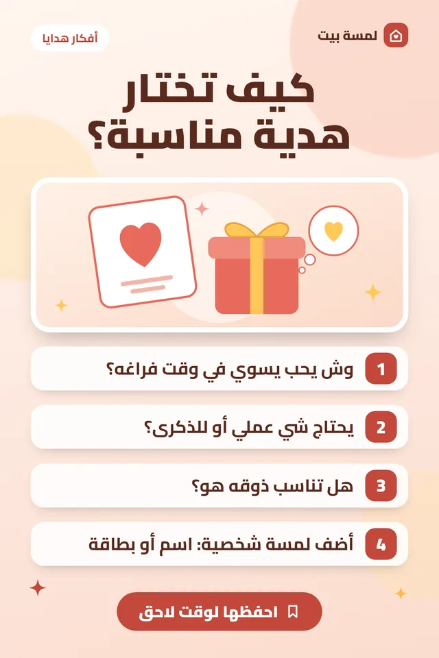 ملخص مصوّر: كيف تختار هدية مناسبة؟ 4 أسئلة تسهّل عليك القرار