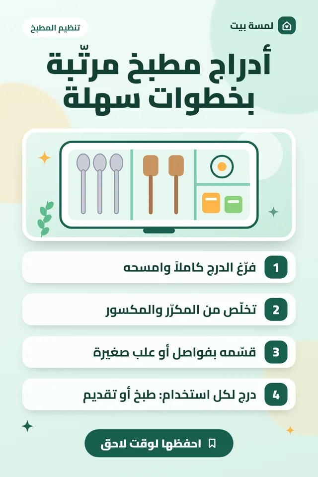 ملخص مصوّر: أدراج مطبخ مرتبة: 4 خطوات تبدأ فيها اليوم